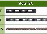 Singkatan Slot Eisa